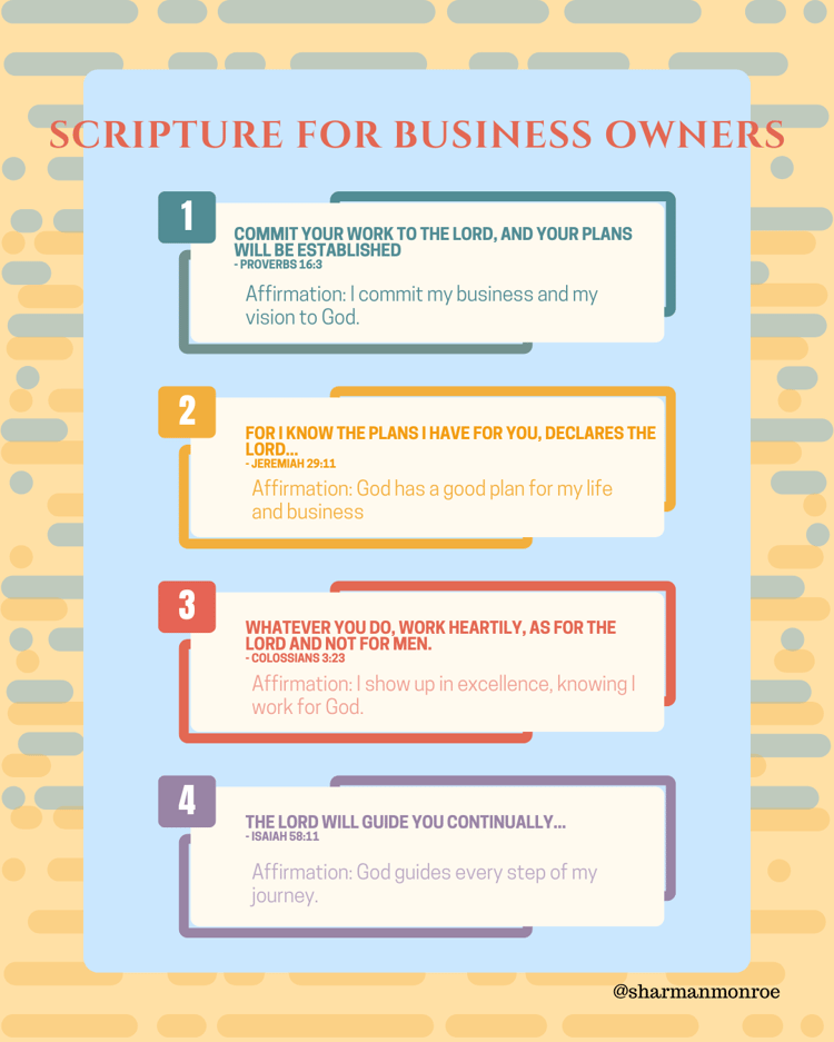 scripture for Biz Owners